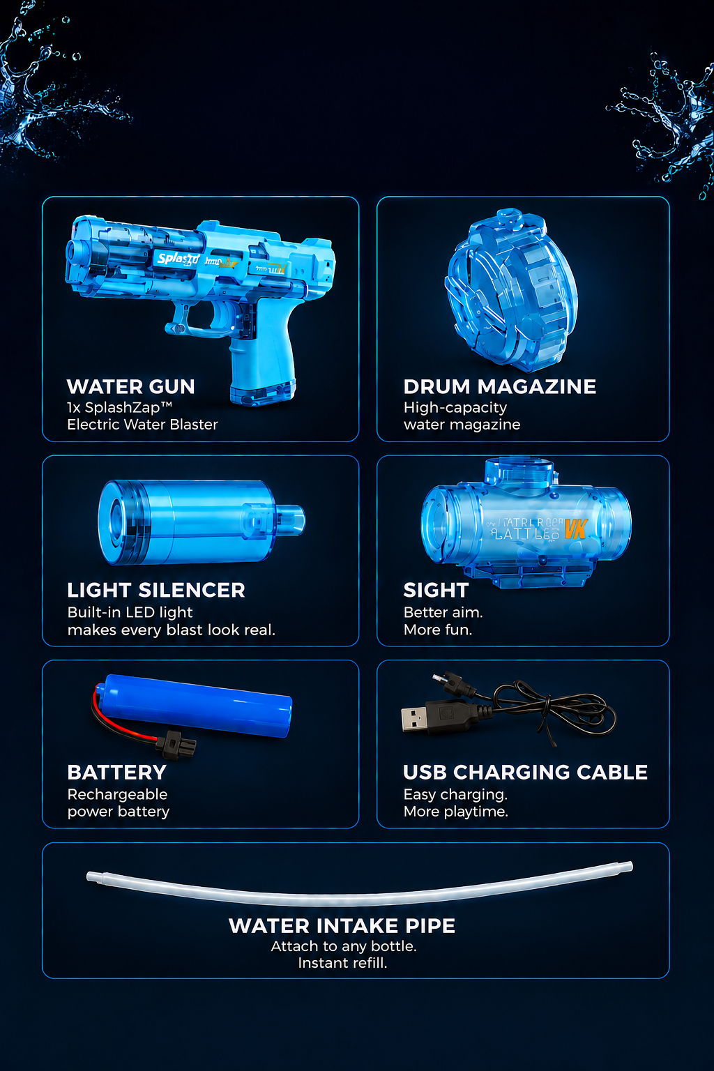 SplashZap included kit infographic